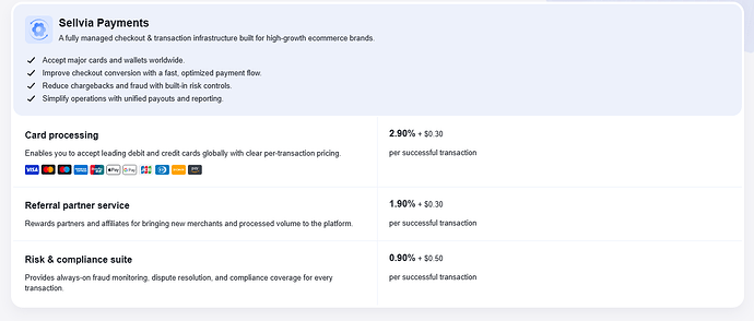 Example: Sellvia Payments transaction fee breakdown
