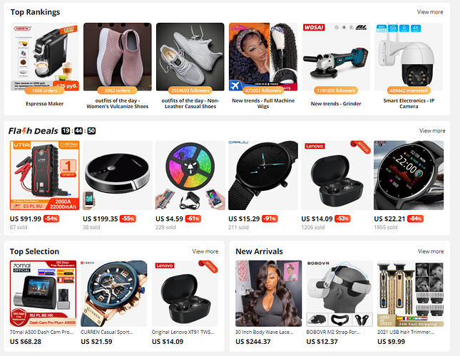 Hot Products on Aliexpress