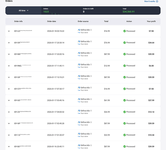 Sellvia orders dashboard