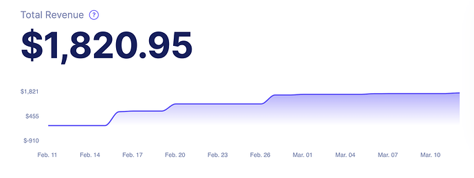 Screenshot-2023-03-12-at-21.19.02