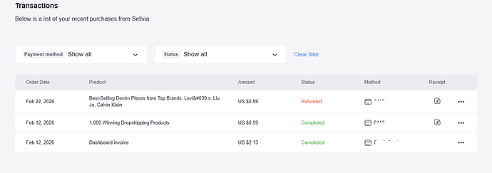 Sellvia Transactions list